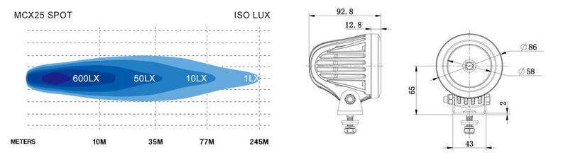 Stedi MCX25 (Spot) LED Motorcycle Driving Light LEDMOTO-25W-SPOT